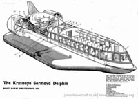 Russian Hovercraft Krasnoye Sormovo Dolphin