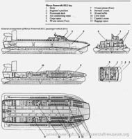 Russian Hovercraft Zubr