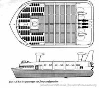 Vickers Hovercraft VA4