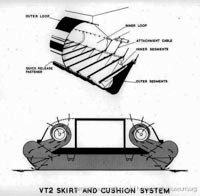 Vosper-Thornycroft VT2 diagrams