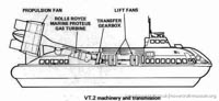 Vosper-Thornycroft VT2 diagrams